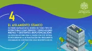 Aislamiento base, ¿por qué está ganando adeptos en el mundo de la construcción?