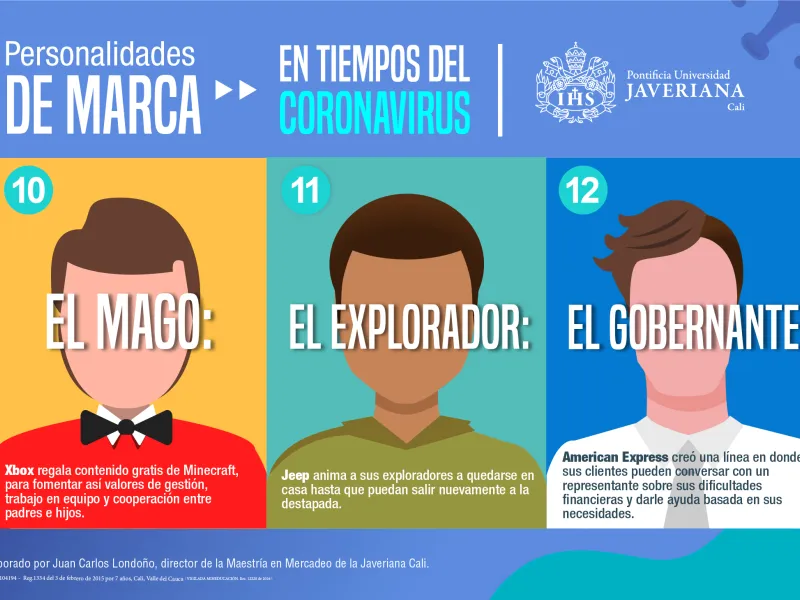 personalidades de marca4