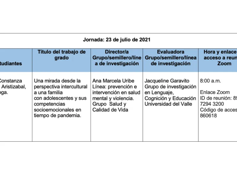 sustentacion ms Asesoria Familiar