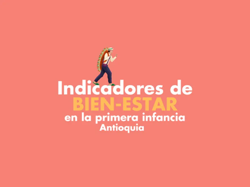 Indicadores de Bienestar Antioquia